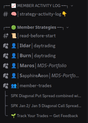 Member Activity Log and Member Strategies in Discord, including read-before-start, contributor channels, and member-trades.