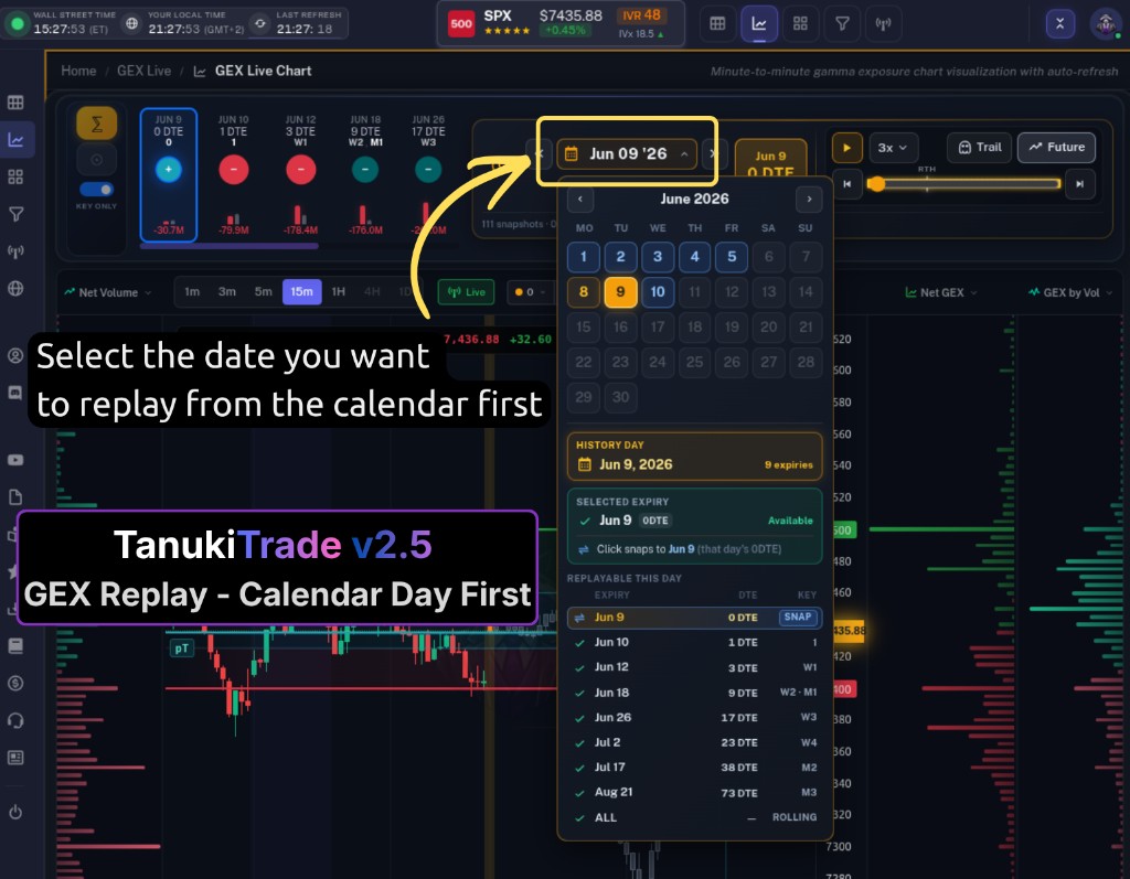 Day-first workflow — pick the trading day from the replay calendar