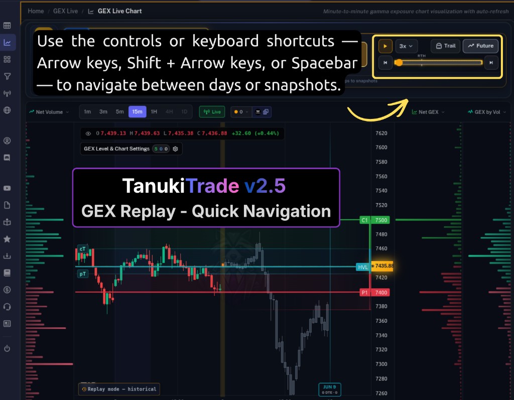 Quick navigation — playback bar, slider, and keyboard shortcuts