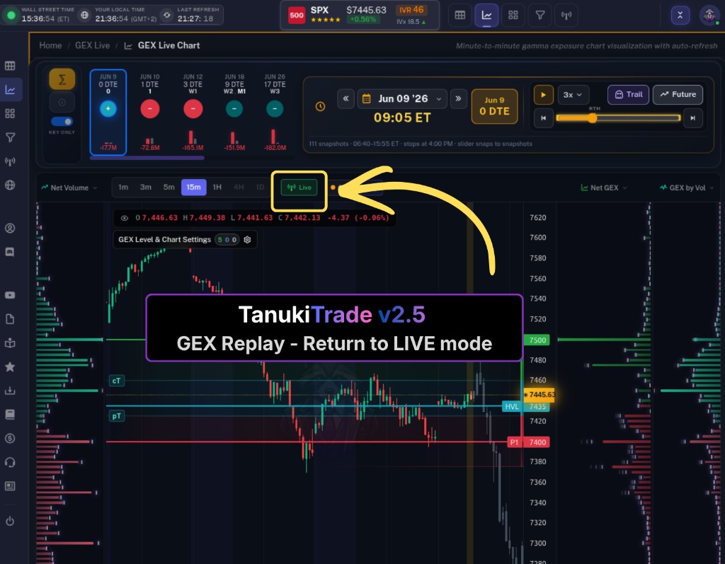 Return to Live — green Live button exits Replay and resumes auto-refresh