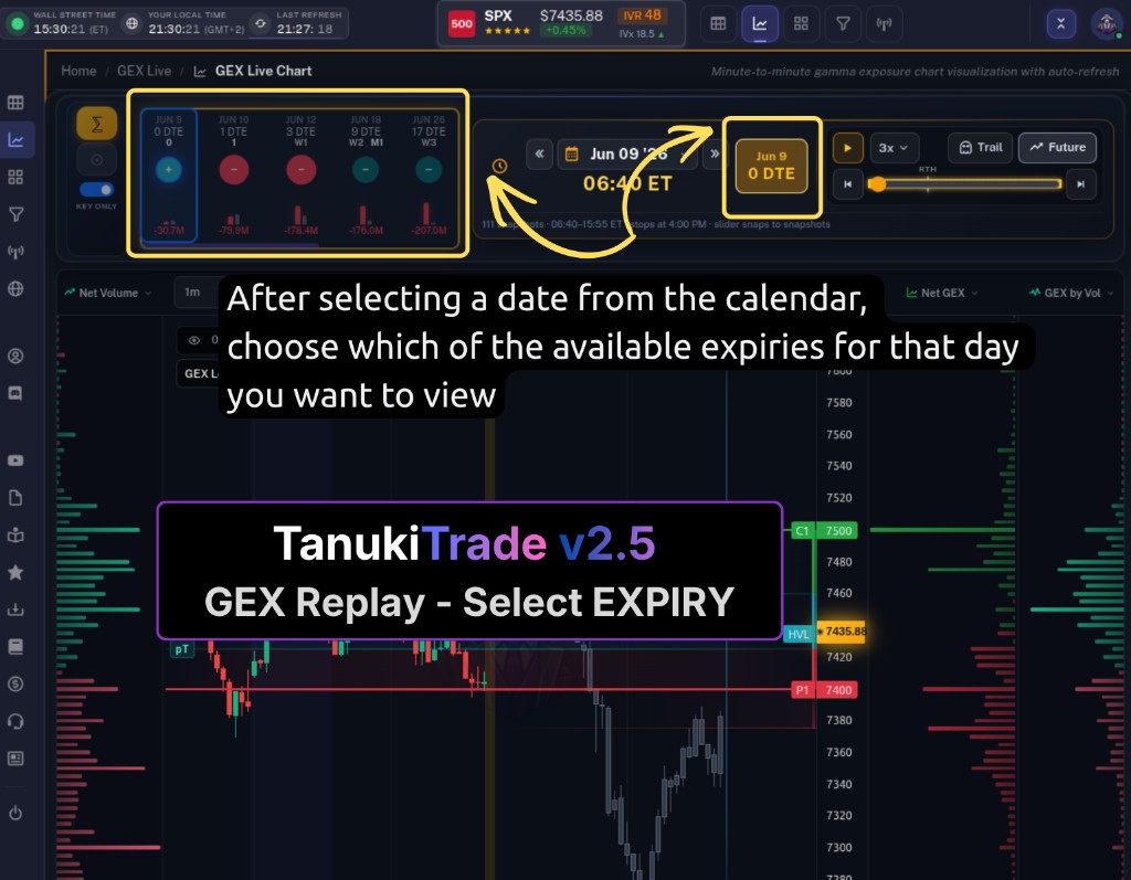 Choose an expiry bubble available on that historical day