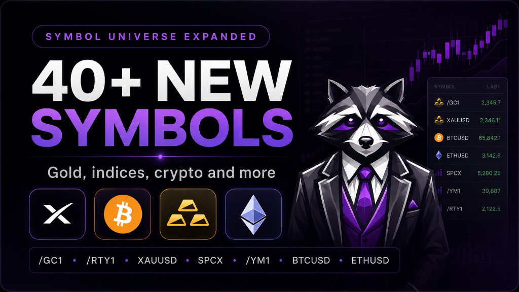 Symbol Universe Expanded — 40+ new symbols across gold, indices, crypto, and more